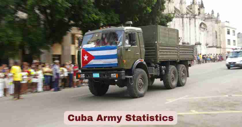Cuba Army Statistics