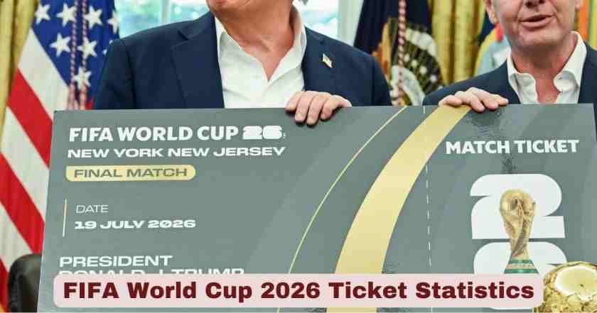 FIFA World Cup 2026 Tickets