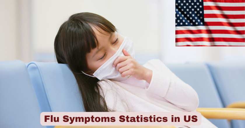 Flu Symptoms Statistics in US