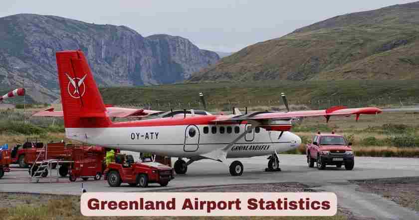 Greenland Airport Statistics