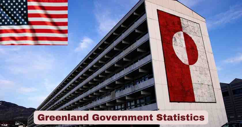 Greenland Government