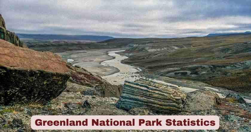 Greenland National Park