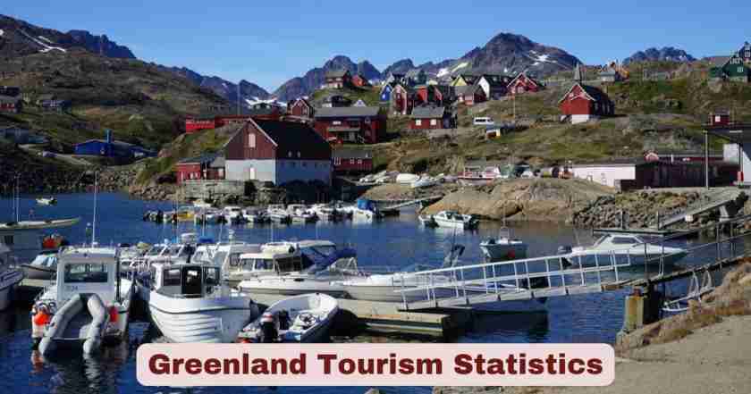 Greenland Tourism