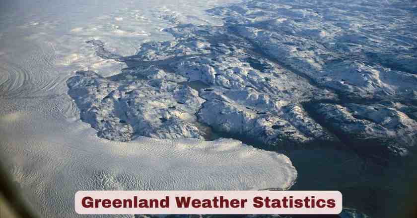 Greenland Weather Statistics