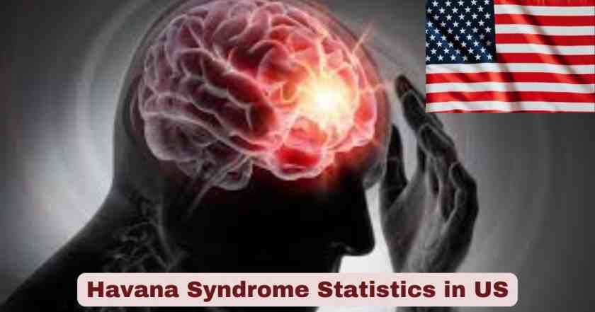 Havana Syndrome in US