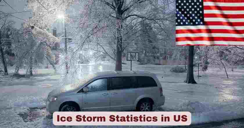 Ice Storm in US