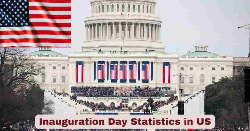 Inauguration Day Statistics in US