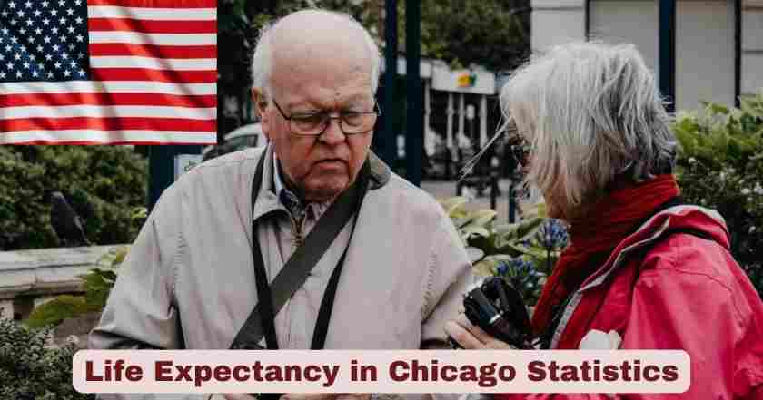 Life Expectancy in Chicago