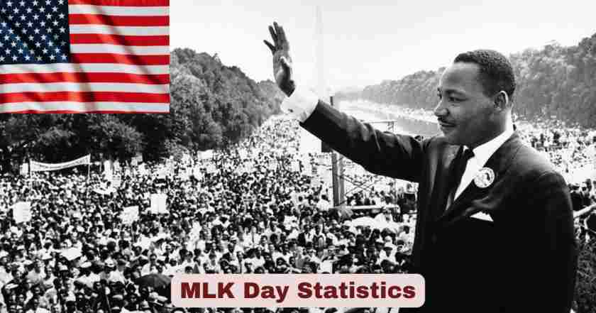 MLK Day Statistics