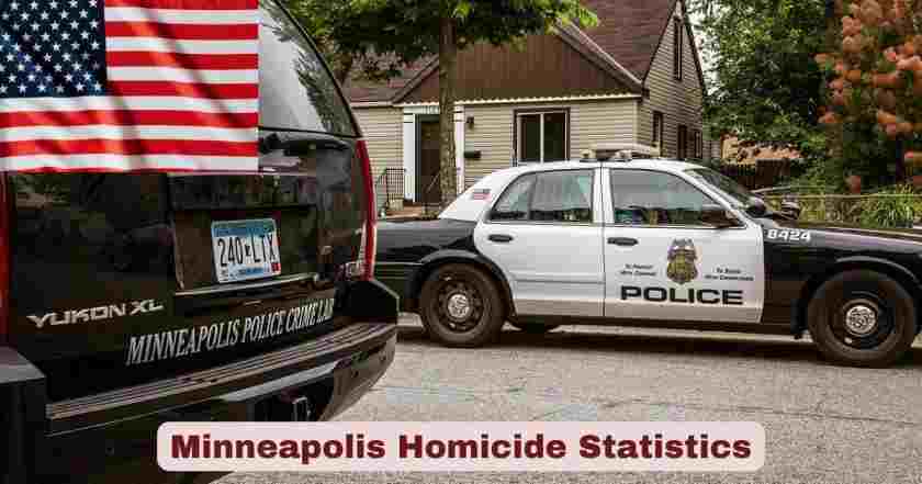 Minneapolis Homicide Statistics