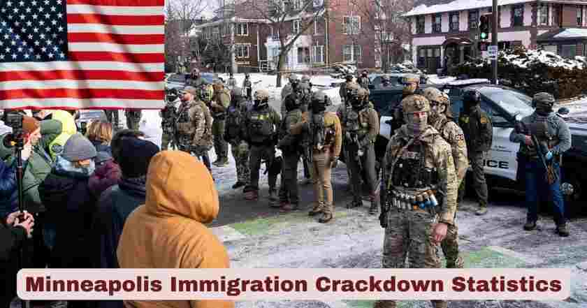 Minneapolis Immigration Crackdown