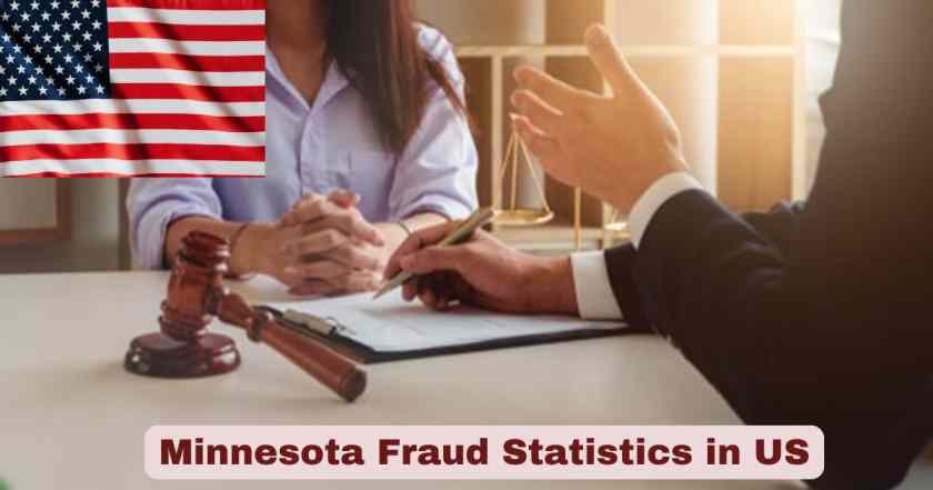 Minnesota Fraud in US