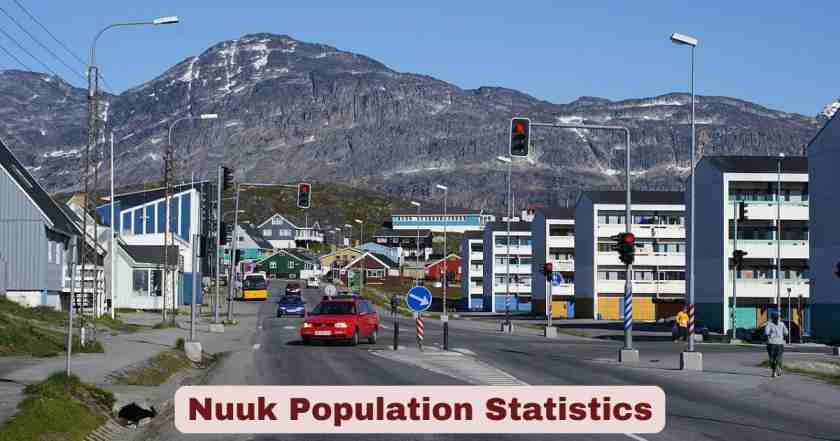 Nuuk Population Statistics