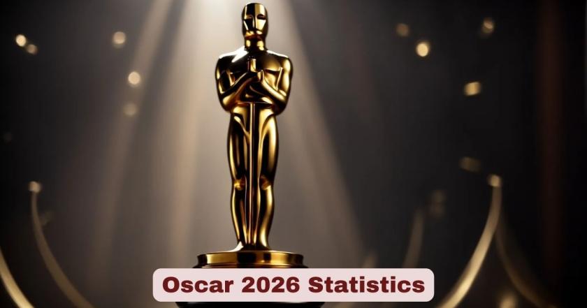 Oscar 2026 Statistics