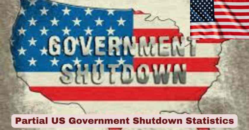 Partial US Government Shutdown Statistics