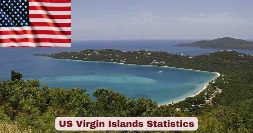 US Virgin Islands Statistics