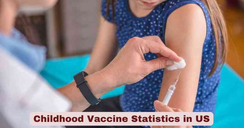childhood vaccine Statistics in US
