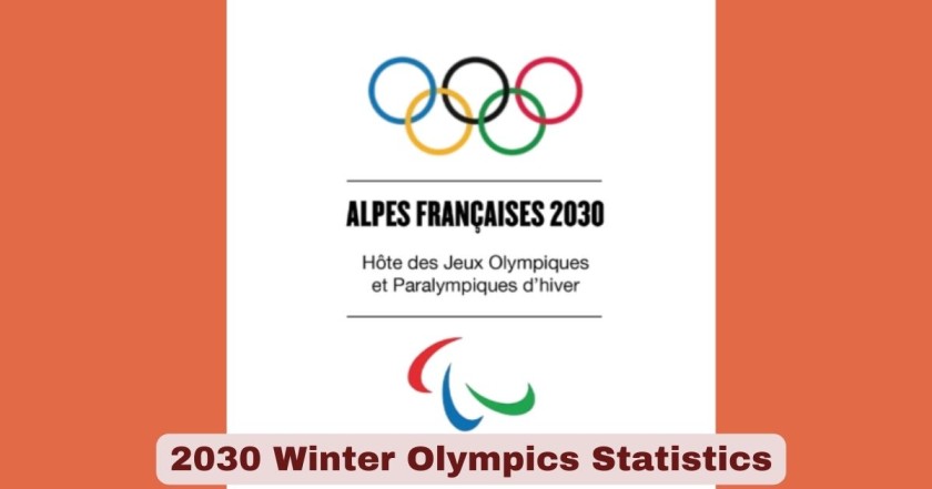 2030 Winter Olympics Statistics