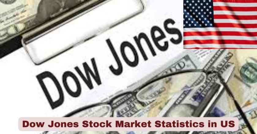 Dow Jones Stock Market in US
