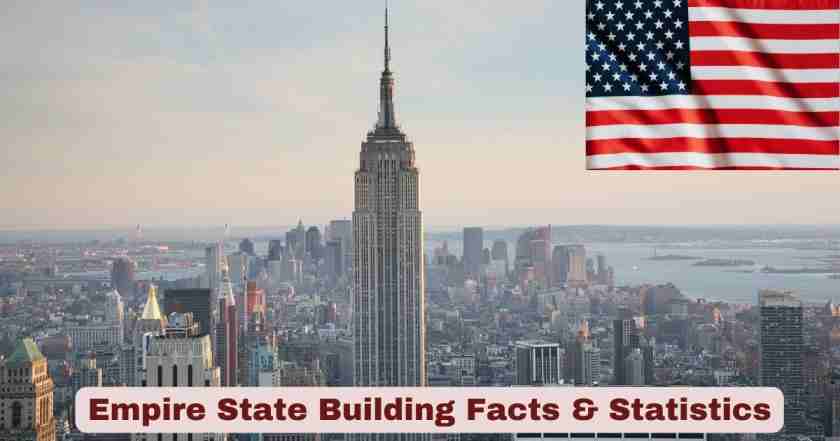 Empire State Building Facts