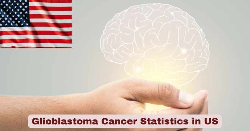 Glioblastoma Cancer in US