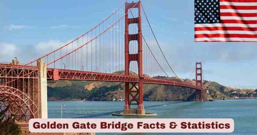 Golden Gate Bridge Facts