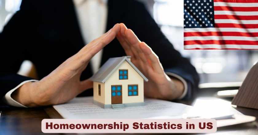 Homeownership Statistics in US