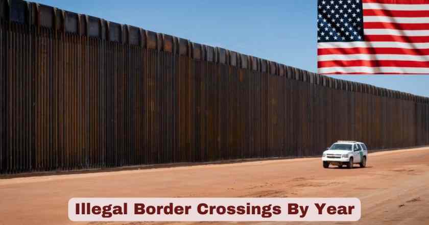 Illegal Border Crossings By Year