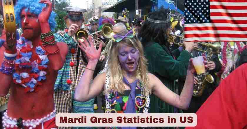 Mardi Gras Statistics in US