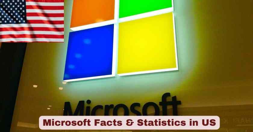 Microsoft Facts & Statistics in US