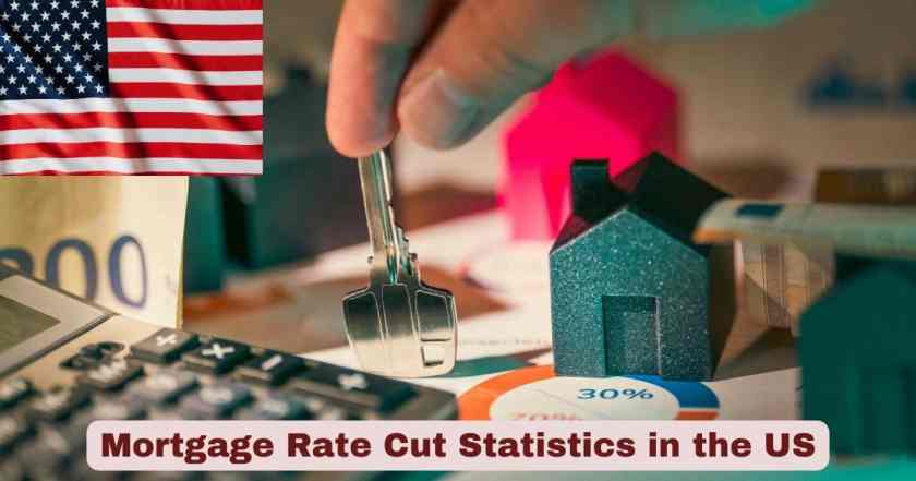Mortgage Rate Cut Statistics in the US