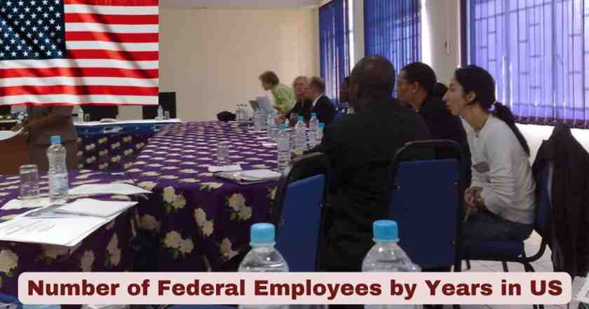 Number of Federal Employees by Year