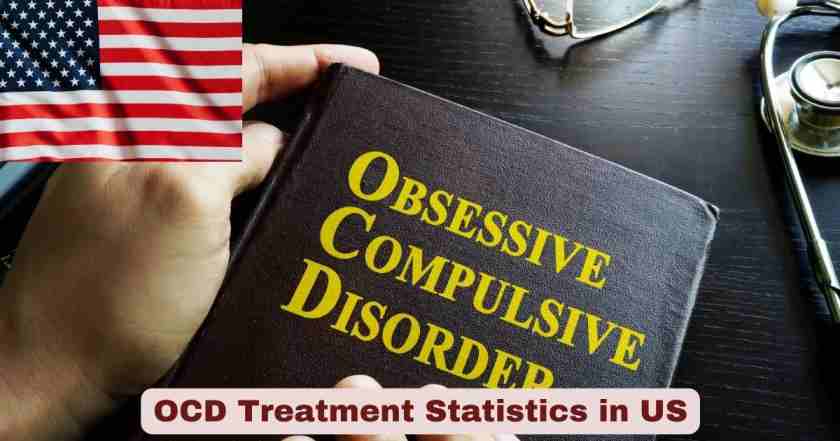 OCD Treatment in US