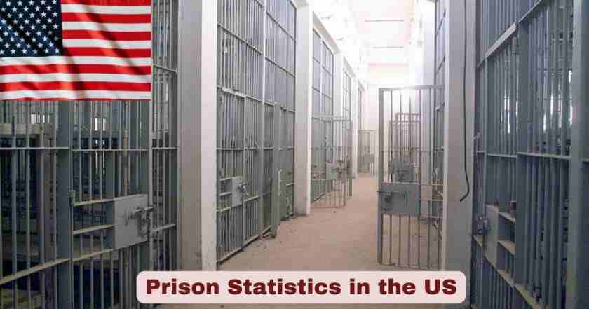 Prison in US