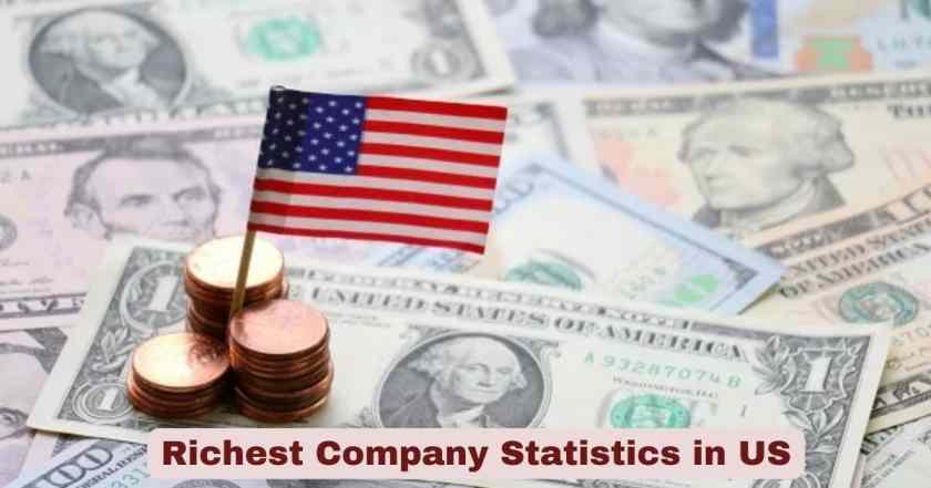 Richest Company in US