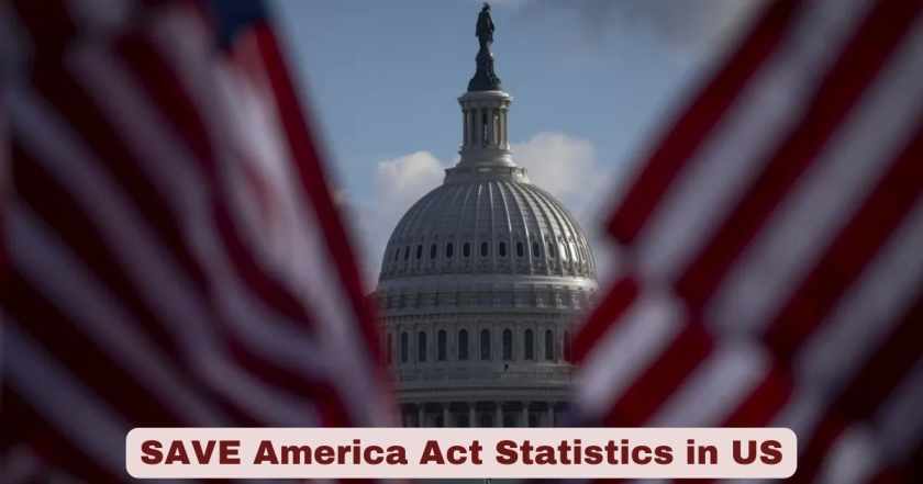 SAVE America Act in US