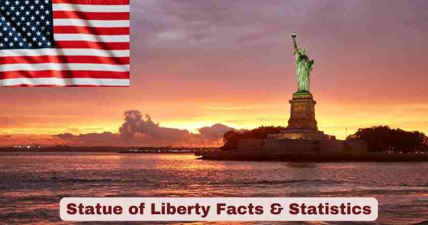 Statue of Liberty Facts