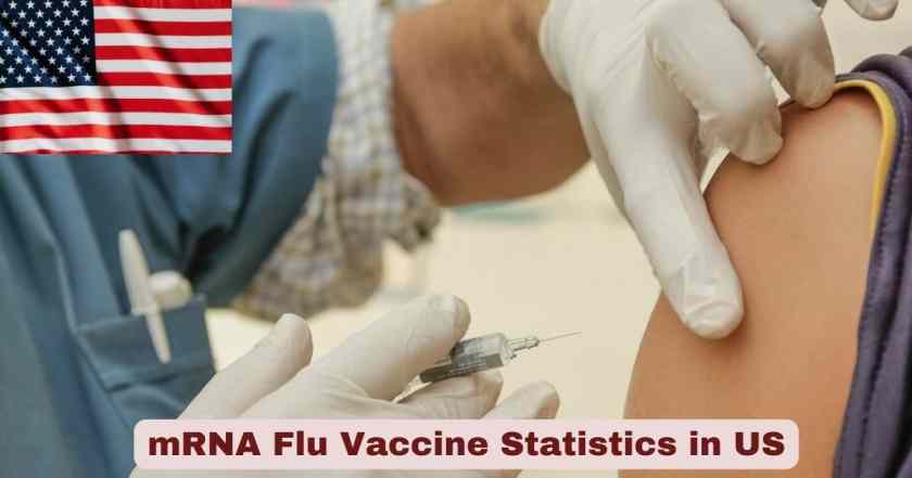 mRNA Flu Vaccine Statistics in US