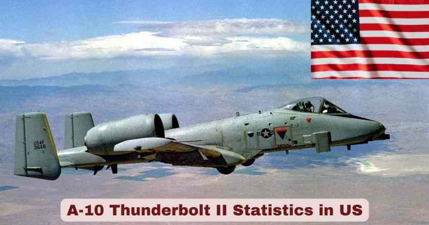 A-10 Thunderbolt II Statistics in US