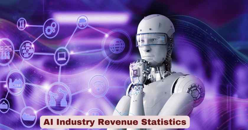 AI Industry Revenue Statistics