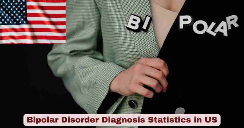 Bipolar Disorder Diagnosis Statistics in US