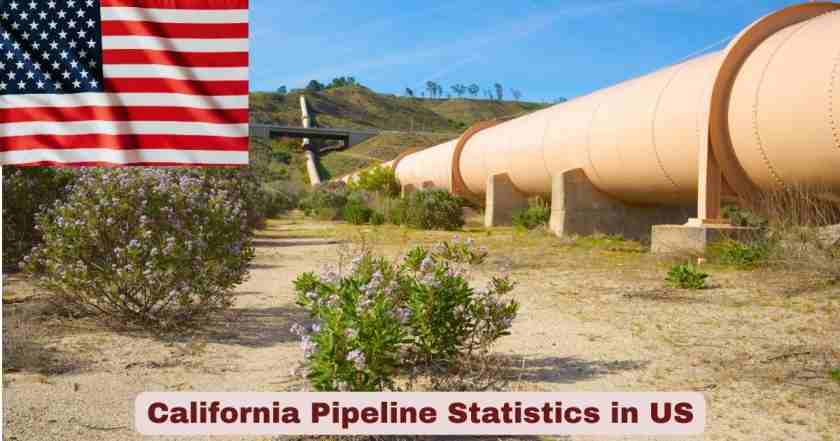 California Pipeline