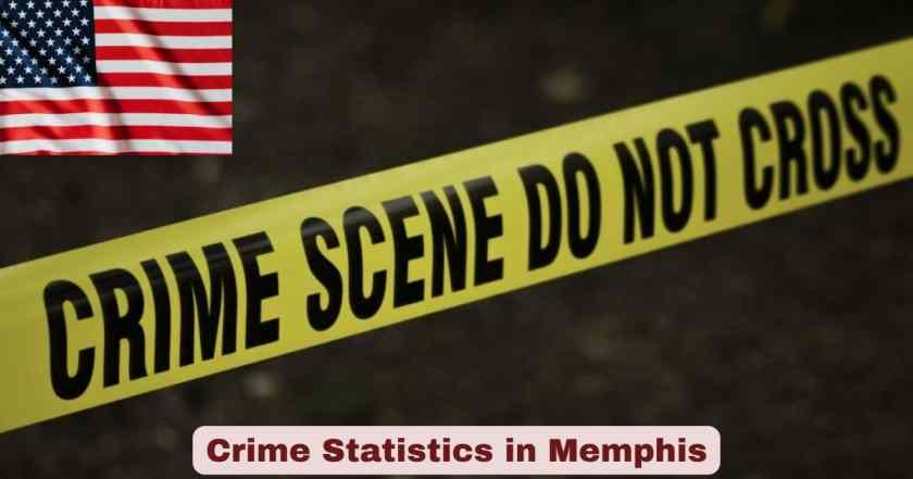 Crime Statistics in Memphis