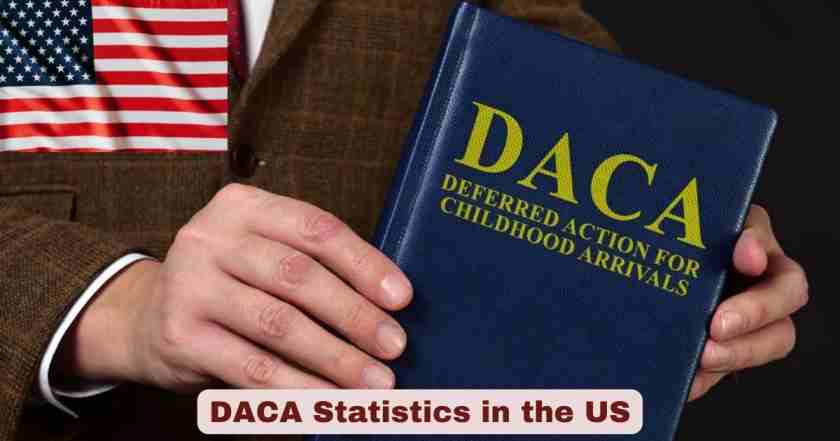 DACA Statistics in the US