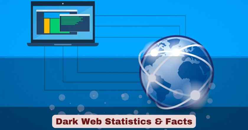 Dark Web Statistics