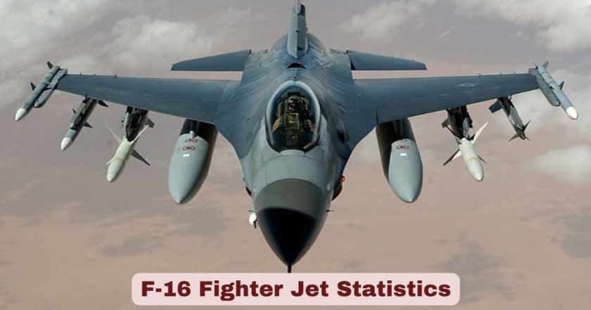F-16 Fighter Jet Statistics