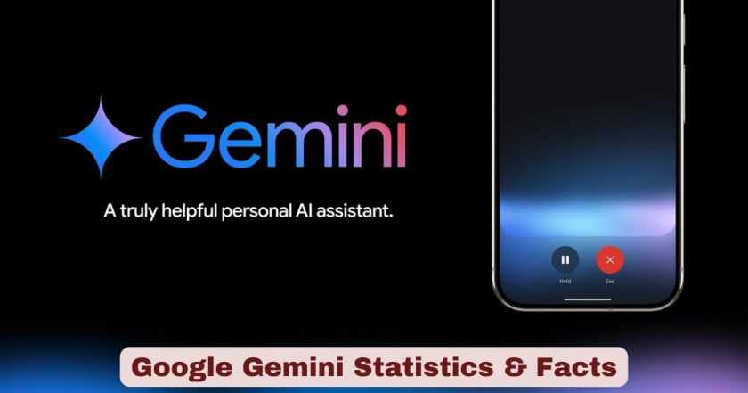 Google Gemini Statistics