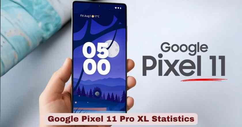 Google Pixel 11 Pro XL Statistics