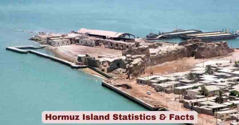 Hormuz Island Statistics