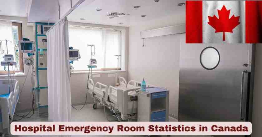 Hospital Emergency Room in Canada